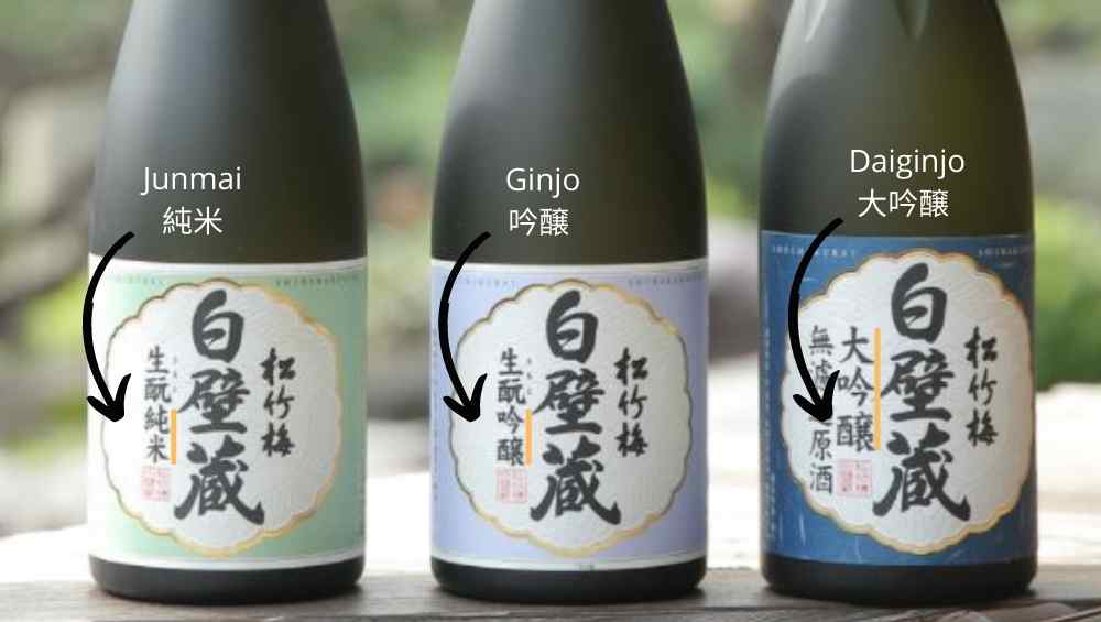 Catégories de saké Types junmai ginjo daiginjo Hanabi